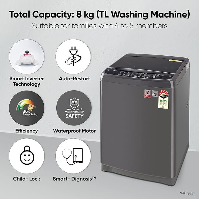 LG 8 Kg 5 Star Inverter Turbo Drum Fully Automatic Top Loading Washing Machine (T80SJMB1Z, Jet Spray+, Smart Closing Door, Middle Black)