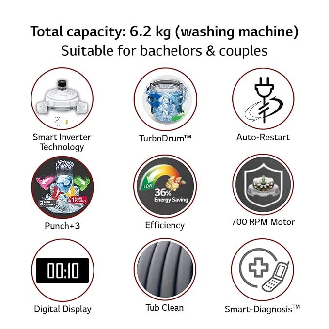 LG 6.2 kg Inverter Fully-Automatic Top Loading Washing Machine ( T7288NDDLG.ASFPEIL, Middle Free Silver)