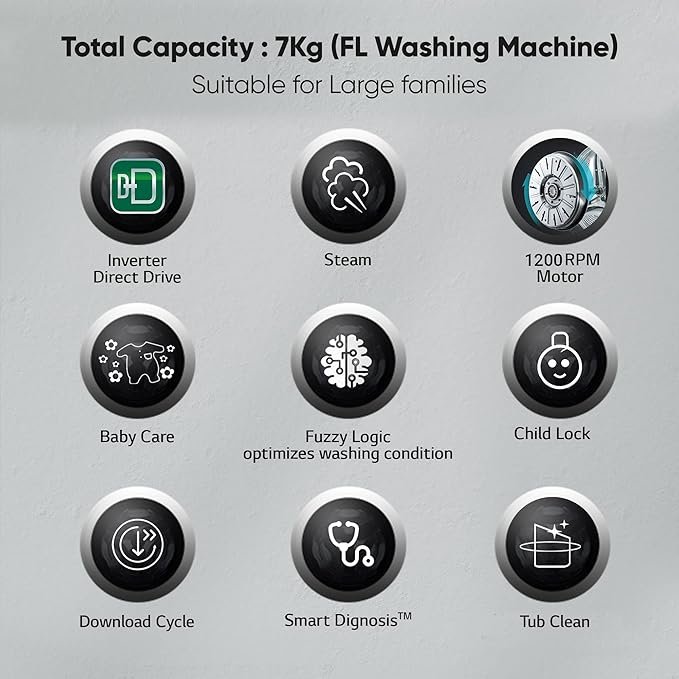 LG 7 Kg 5 Star Inverter Fully-Automatic Front Loading Washing Machine with Inbuilt heater (FHV1207Z2W, Blue White, AI DD Technology & Steam for Hygiene)